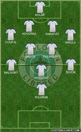 Slovan Liberec Formation 2017