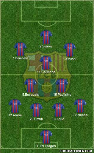 F.C. Barcelona Formation 2017