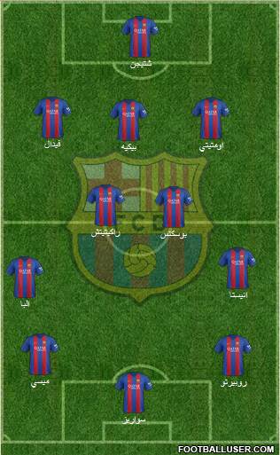 F.C. Barcelona Formation 2017