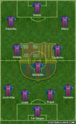 F.C. Barcelona Formation 2017
