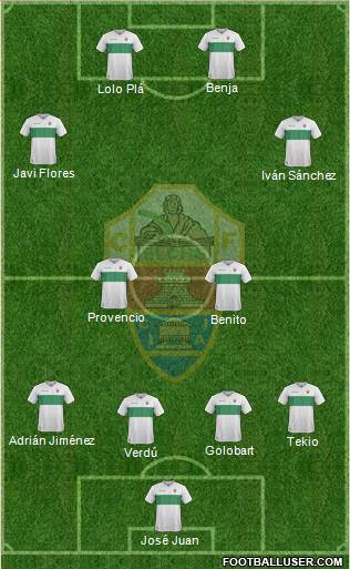 Elche C.F., S.A.D. Formation 2017