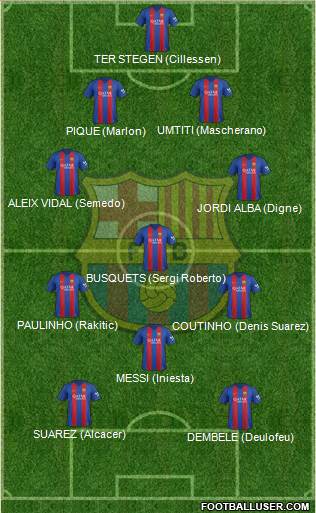 F.C. Barcelona Formation 2017
