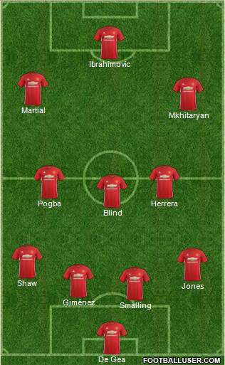 Manchester United Formation 2017