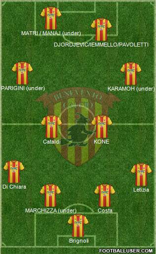 Benevento Formation 2017