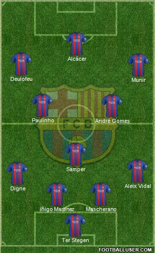 F.C. Barcelona Formation 2017