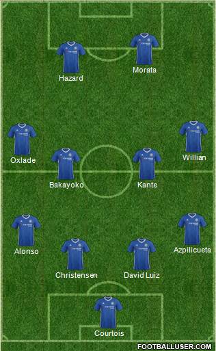 Chelsea Formation 2017