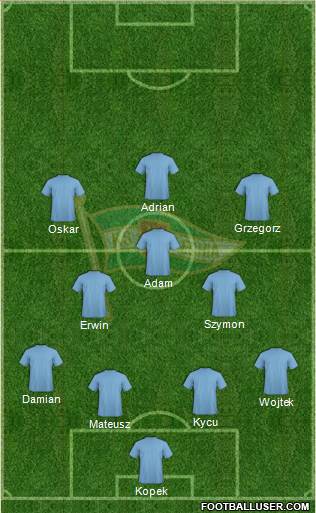 Lechia Gdansk Formation 2017