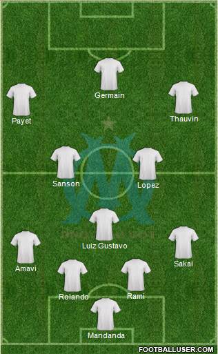 Olympique de Marseille Formation 2017