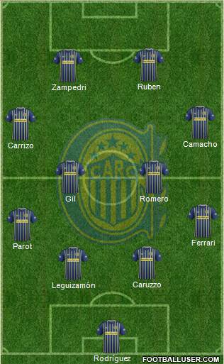 Rosario Central Formation 2017