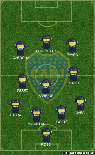 Boca Juniors Formation 2017