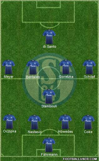 FC Schalke 04 Formation 2017