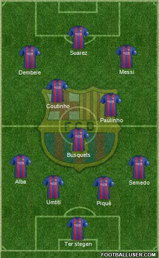 F.C. Barcelona Formation 2017