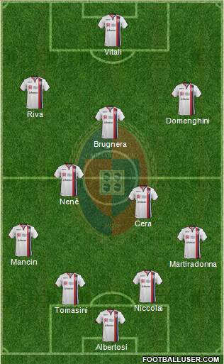 Cagliari Formation 2017