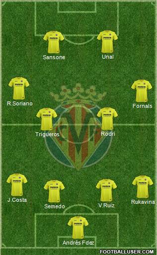 Villarreal C.F., S.A.D. Formation 2017