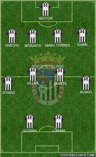 C.D. Badajoz S.A.D. Formation 2017