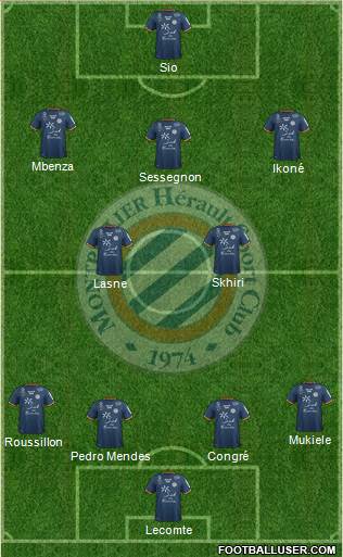 Montpellier Hérault Sport Club Formation 2017