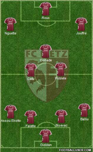 Football Club de Metz Formation 2017