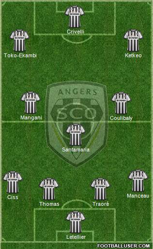 Angers SCO Formation 2017