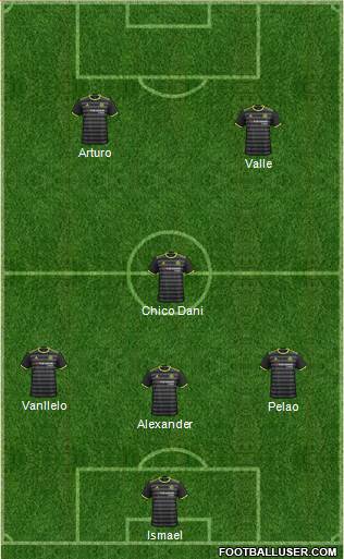 Chelsea Formation 2017