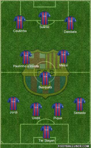 F.C. Barcelona Formation 2017