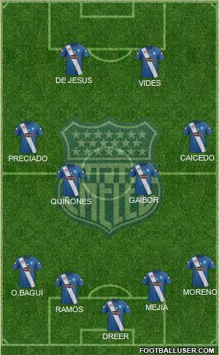 CS Emelec Formation 2017