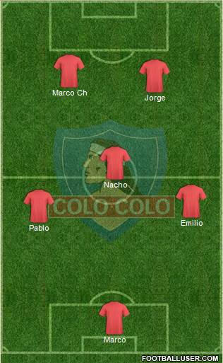 CSD Colo Colo Formation 2017