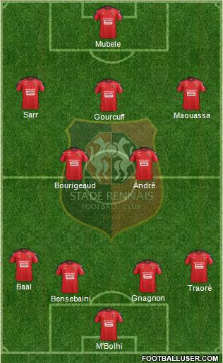 Stade Rennais Football Club Formation 2017