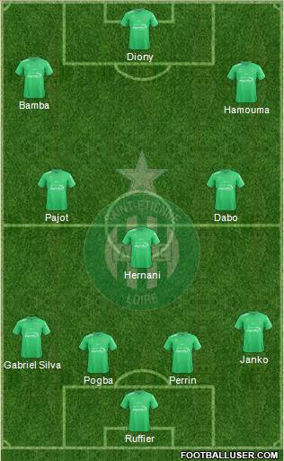 A.S. Saint-Etienne Formation 2017