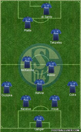 FC Schalke 04 Formation 2017