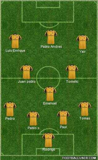 Arsenal Formation 2017