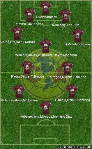 Club de Fútbol América Formation 2017