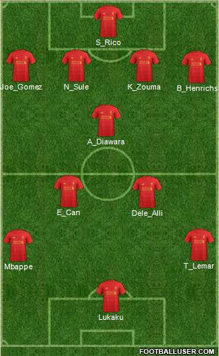 Liverpool Formation 2017