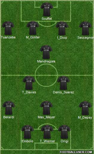 Liverpool Formation 2017