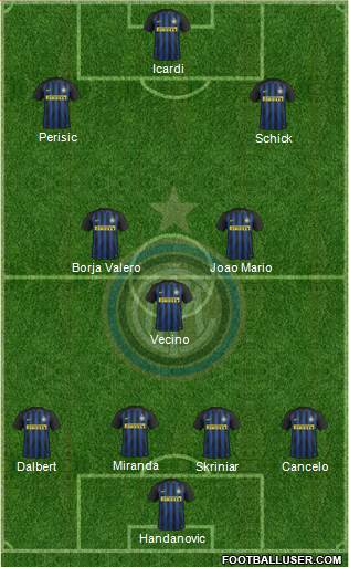 F.C. Internazionale Formation 2017