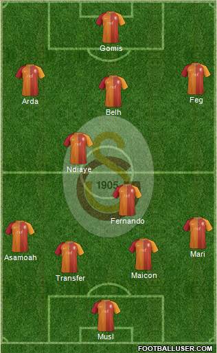 Galatasaray SK Formation 2017