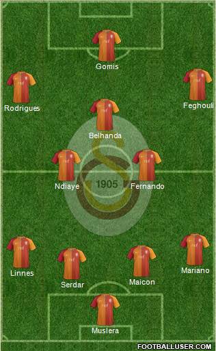 Galatasaray SK Formation 2017