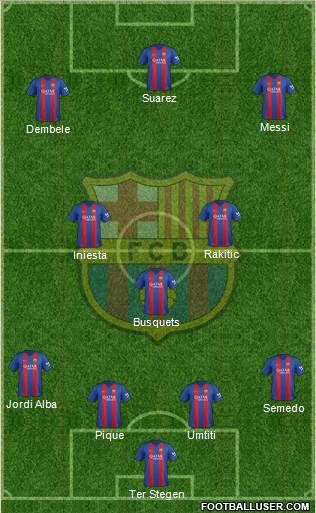 F.C. Barcelona Formation 2017