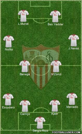 Sevilla F.C., S.A.D. Formation 2017