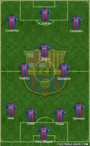 F.C. Barcelona Formation 2017