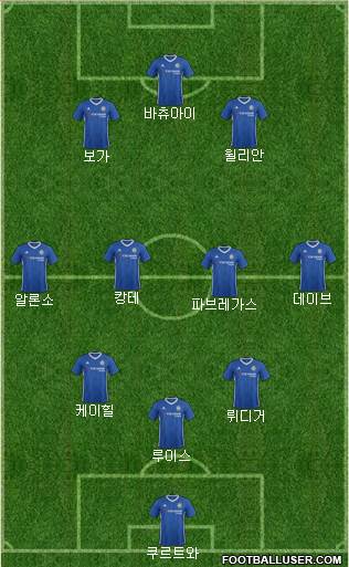 Chelsea Formation 2017