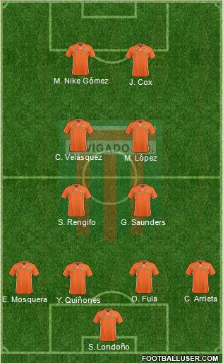 CD Envigado FC Formation 2017