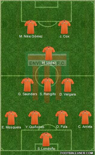 CD Envigado FC Formation 2017