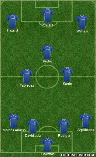 Chelsea Formation 2017