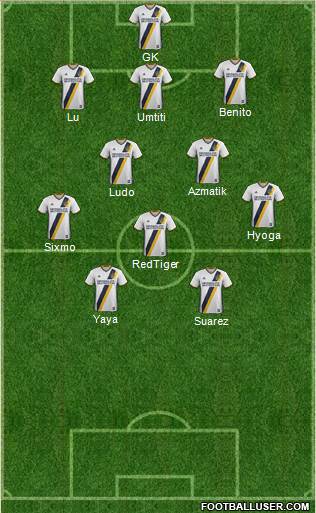 Los Angeles Galaxy Formation 2017