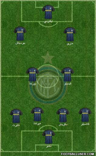 F.C. Internazionale Formation 2017
