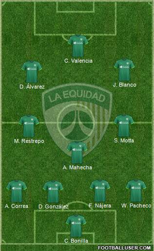 CD La Equidad Formation 2017
