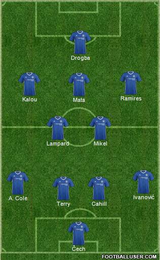Chelsea Formation 2017