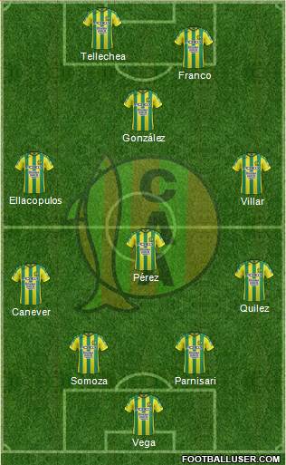 Aldosivi Formation 2017