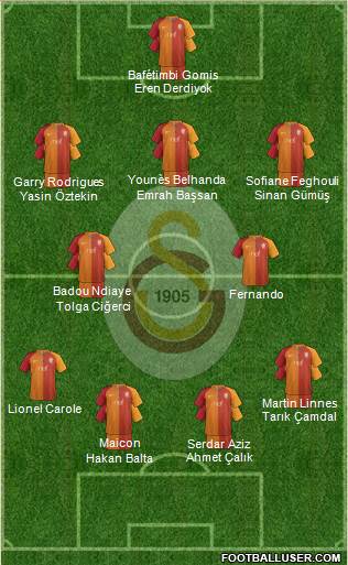 Galatasaray SK Formation 2017