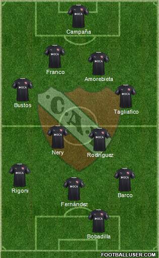 Independiente Formation 2017